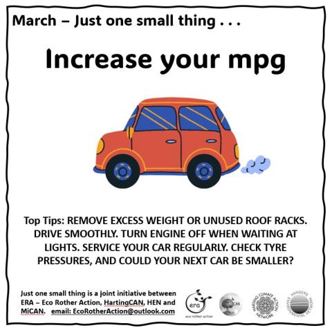 Tweak for March